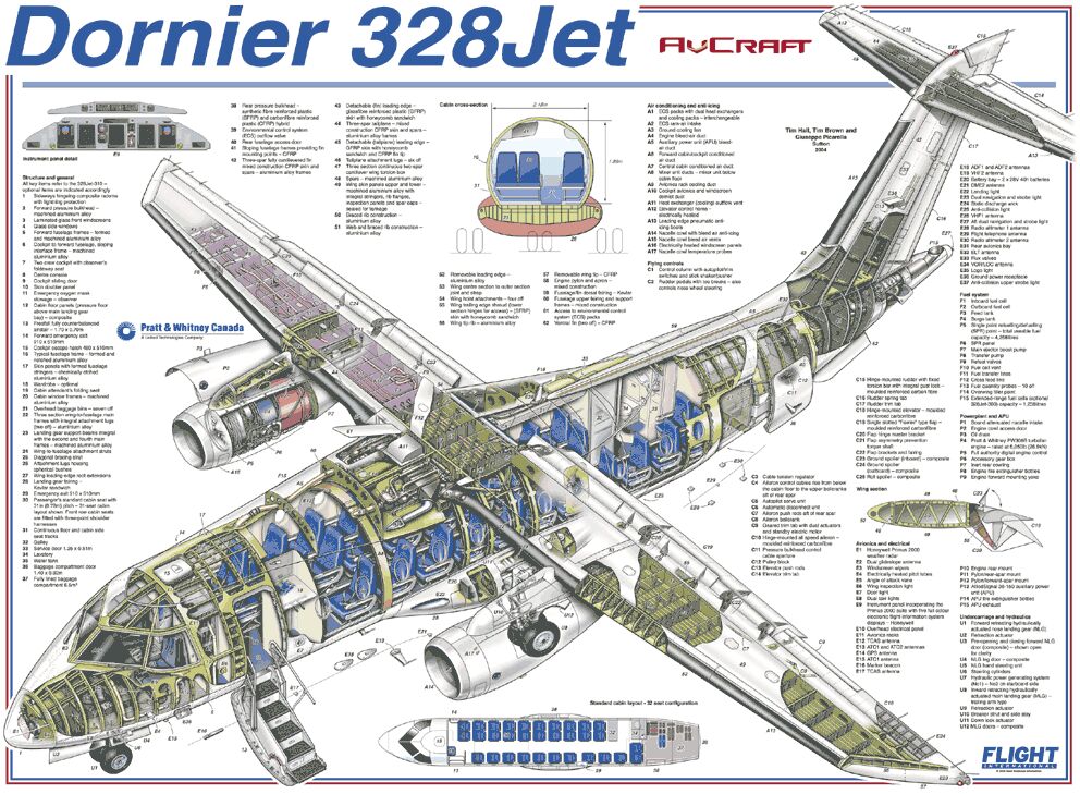 dornier-328jet-poster - Cohencentric: Leonard Cohen Considered